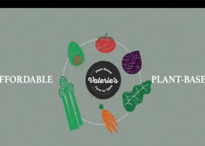 Affordable Plant-based Image